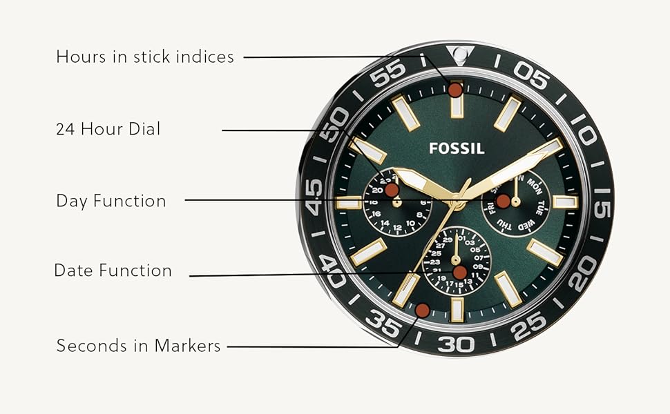 Fossil Bannon Analog Green Dial Men's Watch, Stainless Steel, Multifunction, Durable